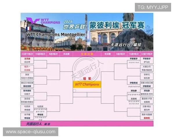 赛程安排引入球员负荷管理，3月焦点战时间调整